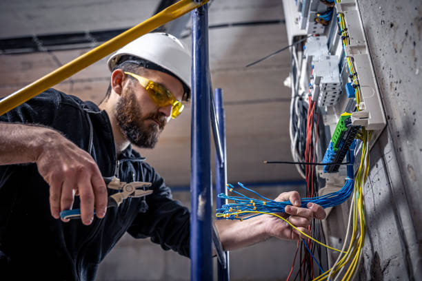 Best Electrical System Inspection  in Cottonwood, ID